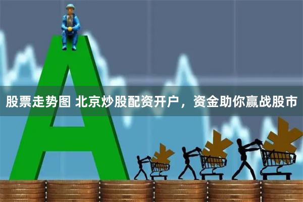 股票走势图 北京炒股配资开户,资金助你赢战股市