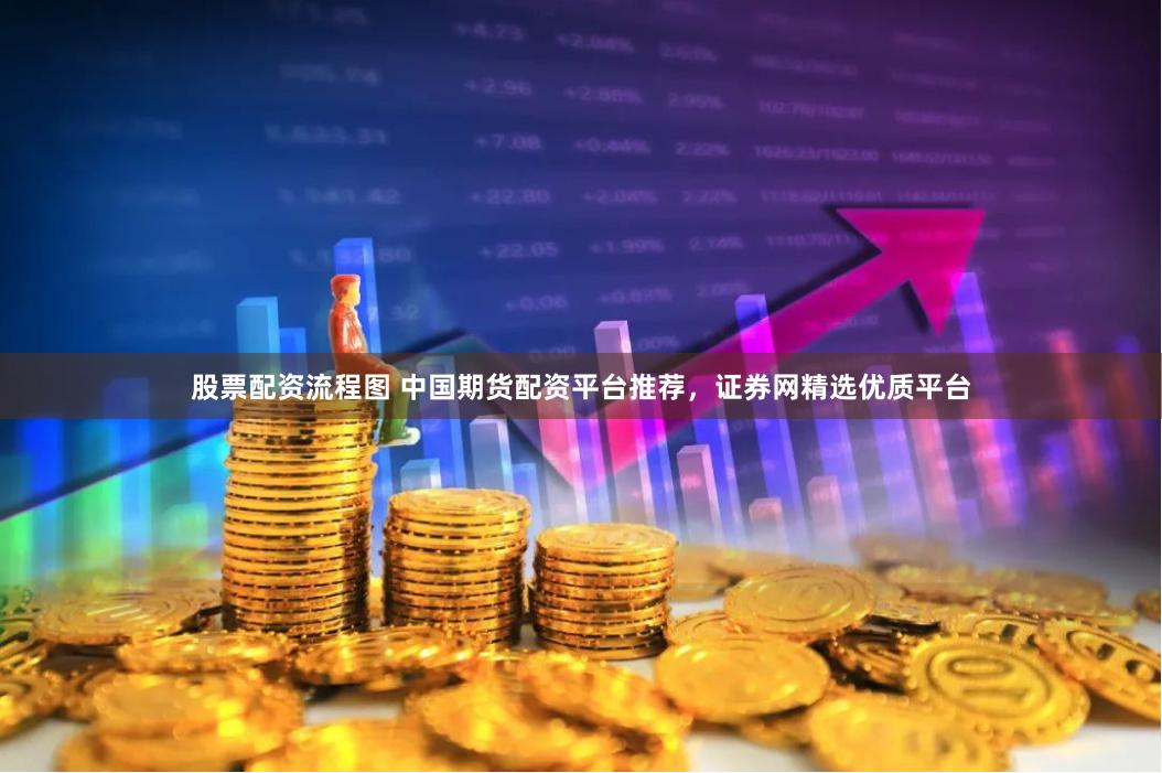 股票配资流程图 中国期货配资平台推荐,证券网精选优质平台